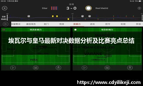 埃瓦尔与皇马最新对决数据分析及比赛亮点总结